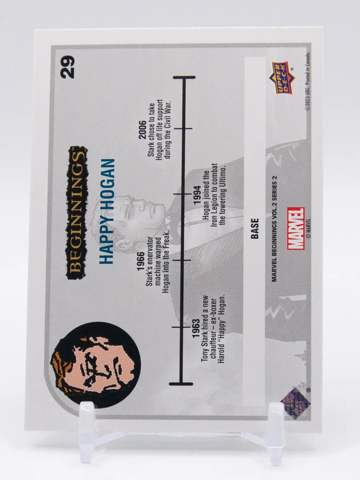 Happy Hogan 2023 Marvel Beginnings Upper Deck #29