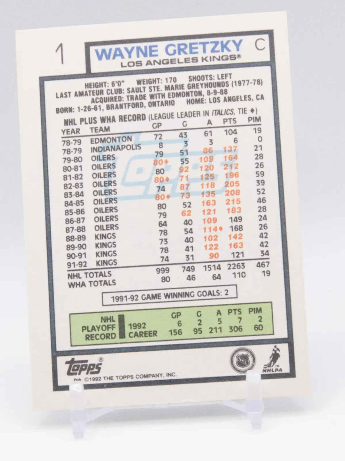Wayne Gretzky King Topps 1992-93 #1