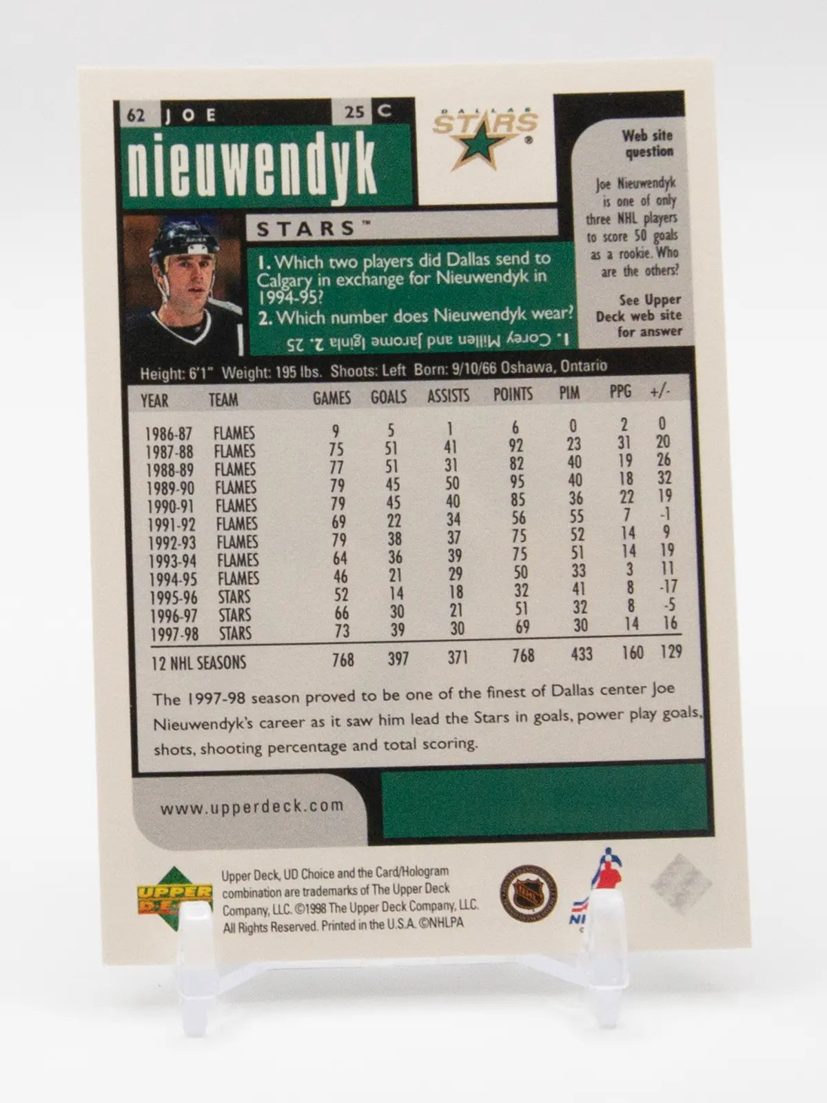 Joe Nieuwendyk Stars Upper Deck Choice 1998-99 #62