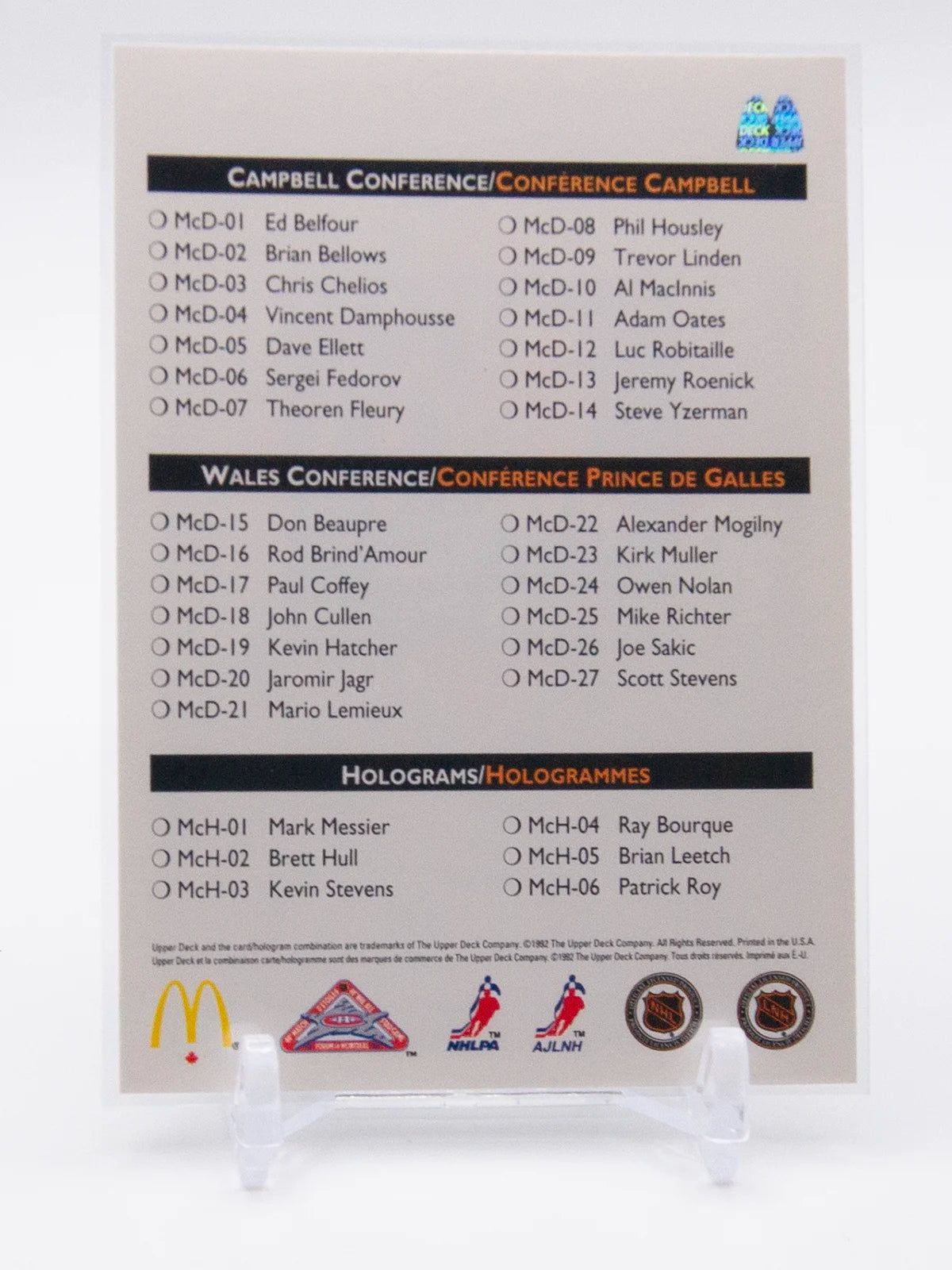 McDonald's Checklist McDonalds Upper Deck 1993