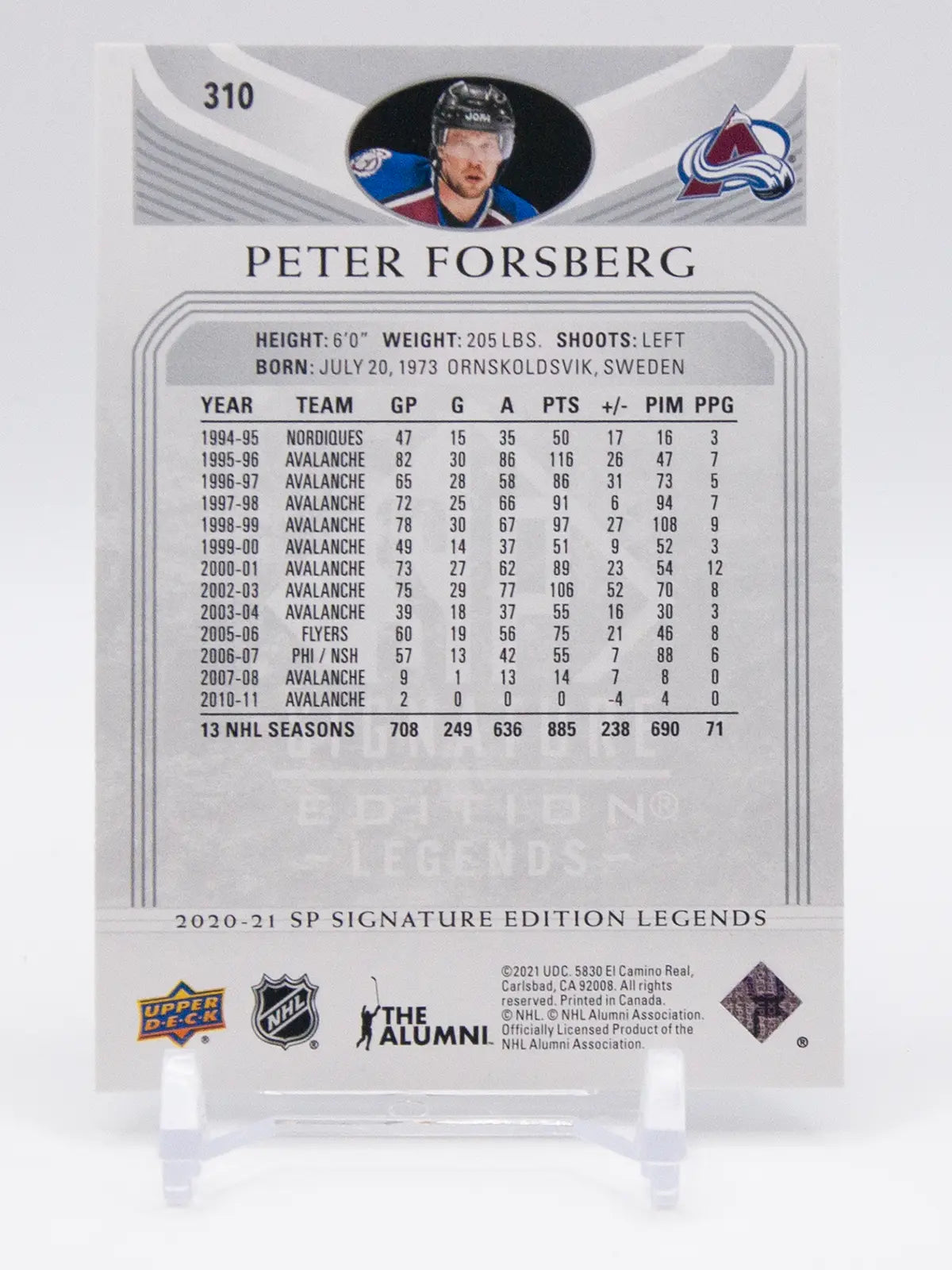 Peter Forsberg Avalanche Upper Deck SP Signature 2020-21 #310